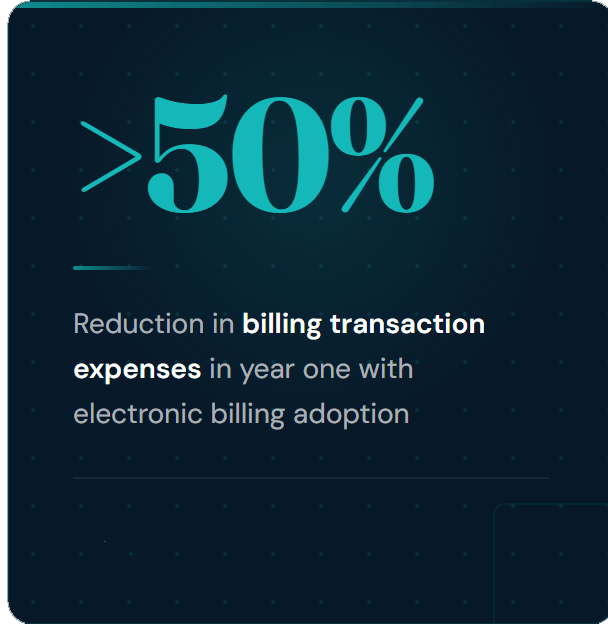 50-percent