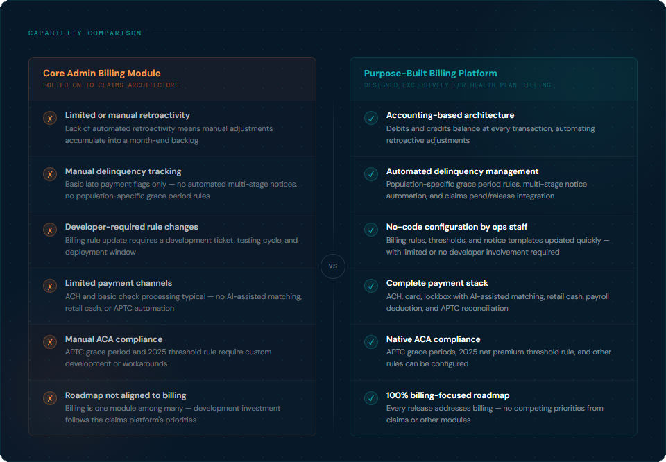 comparison-chart comparison-chart